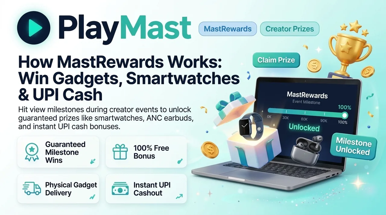How MastRewards Works: Win Gadgets, Smartwatches & UPI Cash as a Creator